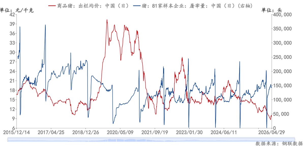 Alex_感知 tweet media