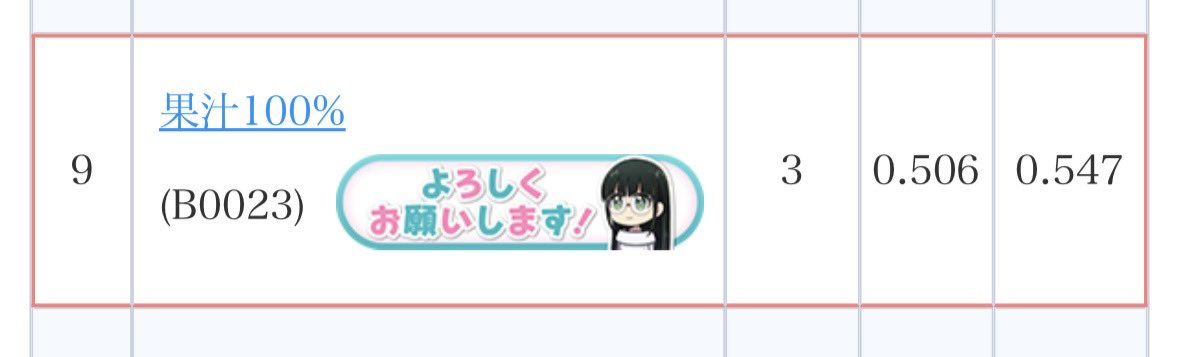 果汁100%@デジカ tweet media