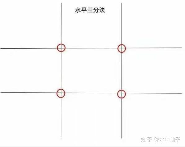 dagouni400's tweet image. Photography 101 Tip: Use the rule of thirds! Split your frame into 3x3 grids—place your subject at the intersections for balanced, eye-catching shots. Start simple, shoot often! #PhotographyTips #BeginnerPhotography