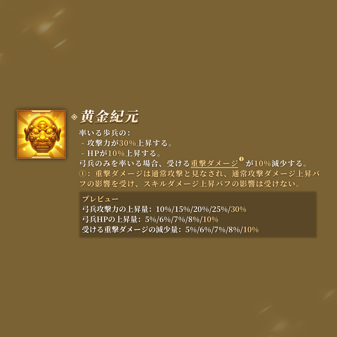 【公式】Rise of Kingdoms―万国覚醒― tweet media