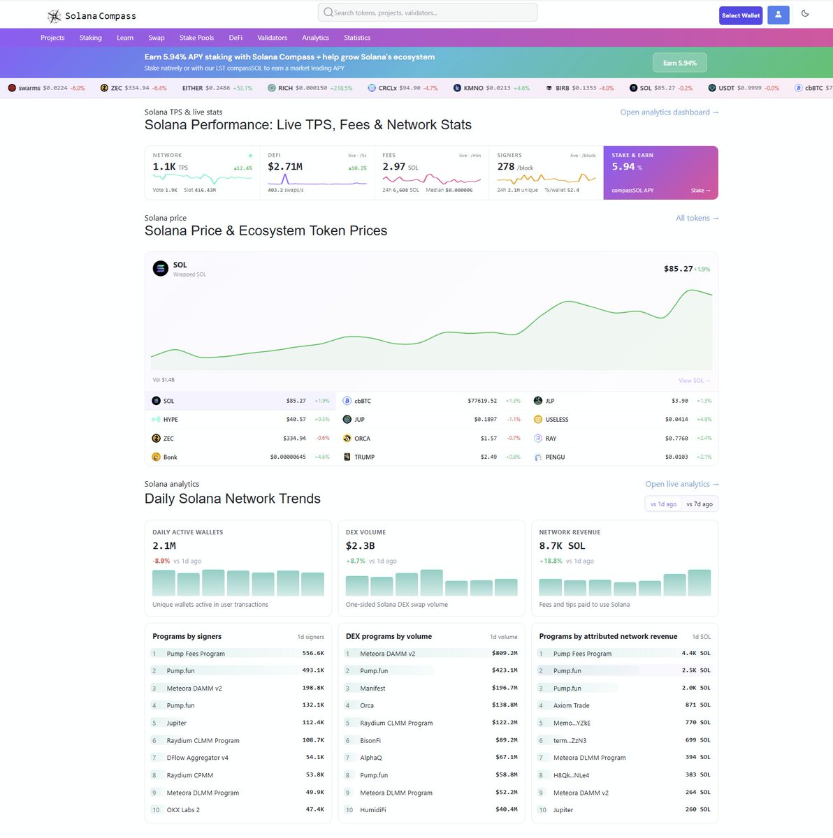 Solana 🧭 Compass tweet media