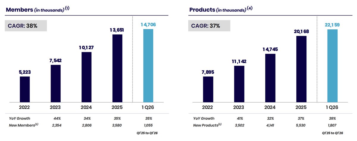 Ray Myers tweet media