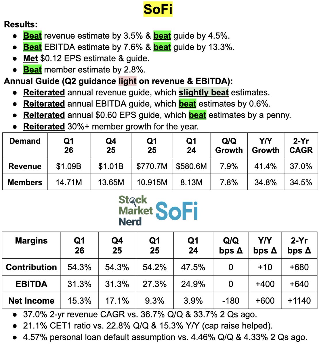 Stock Market Nerd tweet media