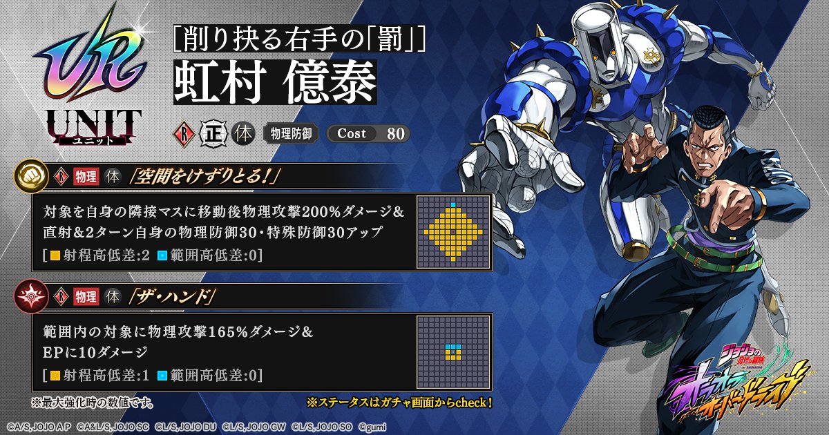 |◤ 新ユニット＆アシストカード性能紹介 ◢|

5/1(金) 0時頃より登場ッ！

▼ユニット
【削り抉る右手の「罰」】虹村 億泰

▼アシストカード
ゥンまああ～いっ

詳細はこちら
jojo-oradora.com/articles/01KQC…

#オラドラ #ジョジョ