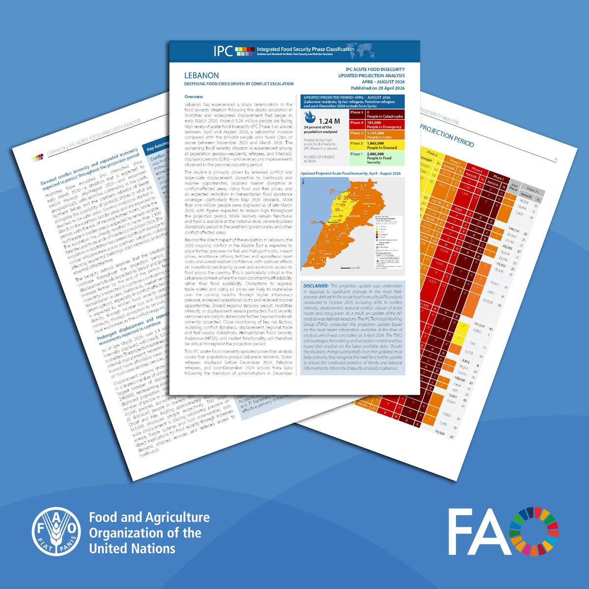 FAOLebanon's tweet image. Out now 📊
#Lebanon: @MoaLebanon, @FAOLebanon &amp;amp; @WFPLebanon released the latest #IPC analysis with support from @theIPCinfo 
🚨 1.24M people — nearly 1⃣ in 4⃣ — are expected to face Crisis (IPC Phase 3) or worse food insecurity between April–Aug 2026.

🔗ipcinfo.org/ipc-country-an…