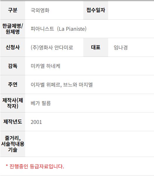 우아한 tweet media
