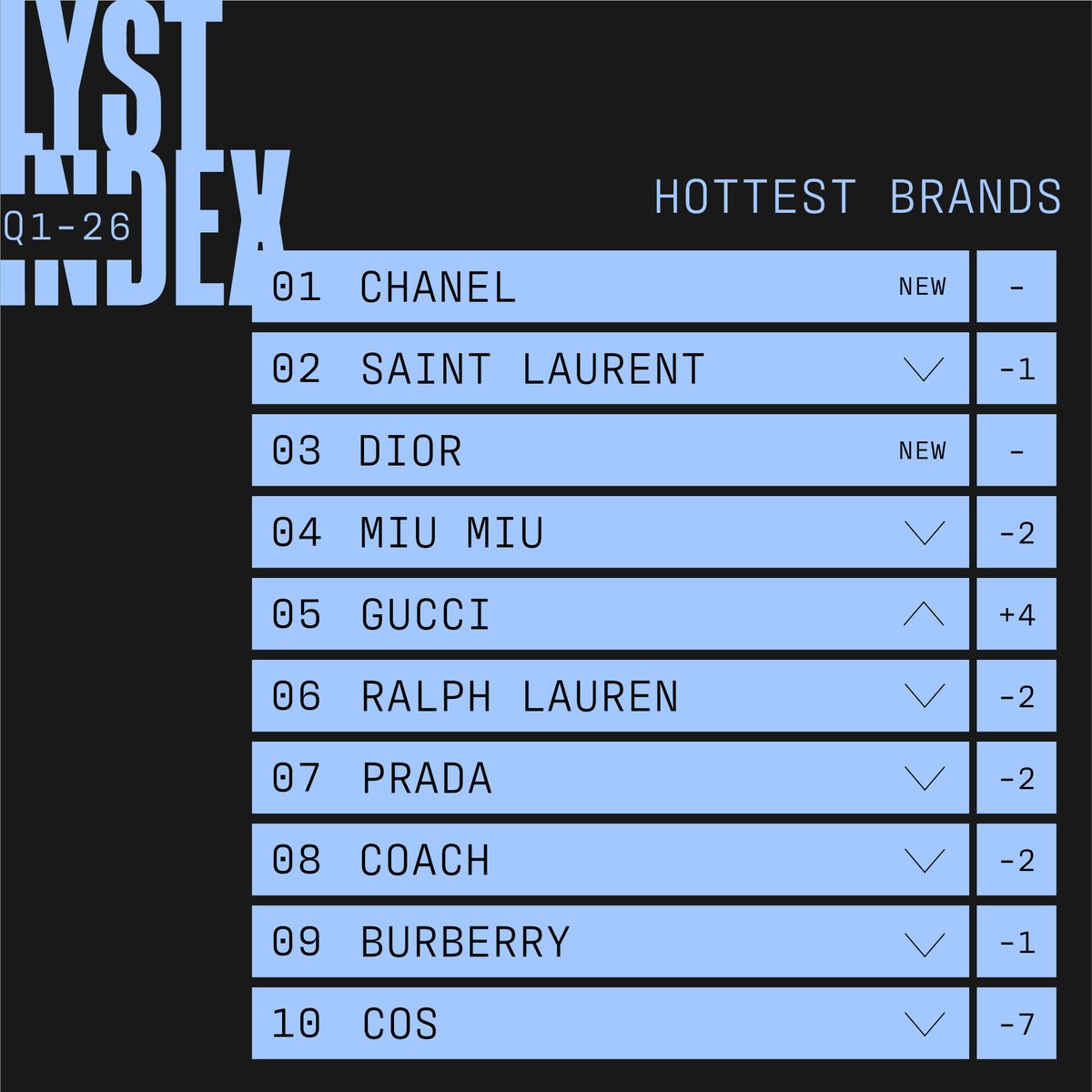 Complex Style tweet media