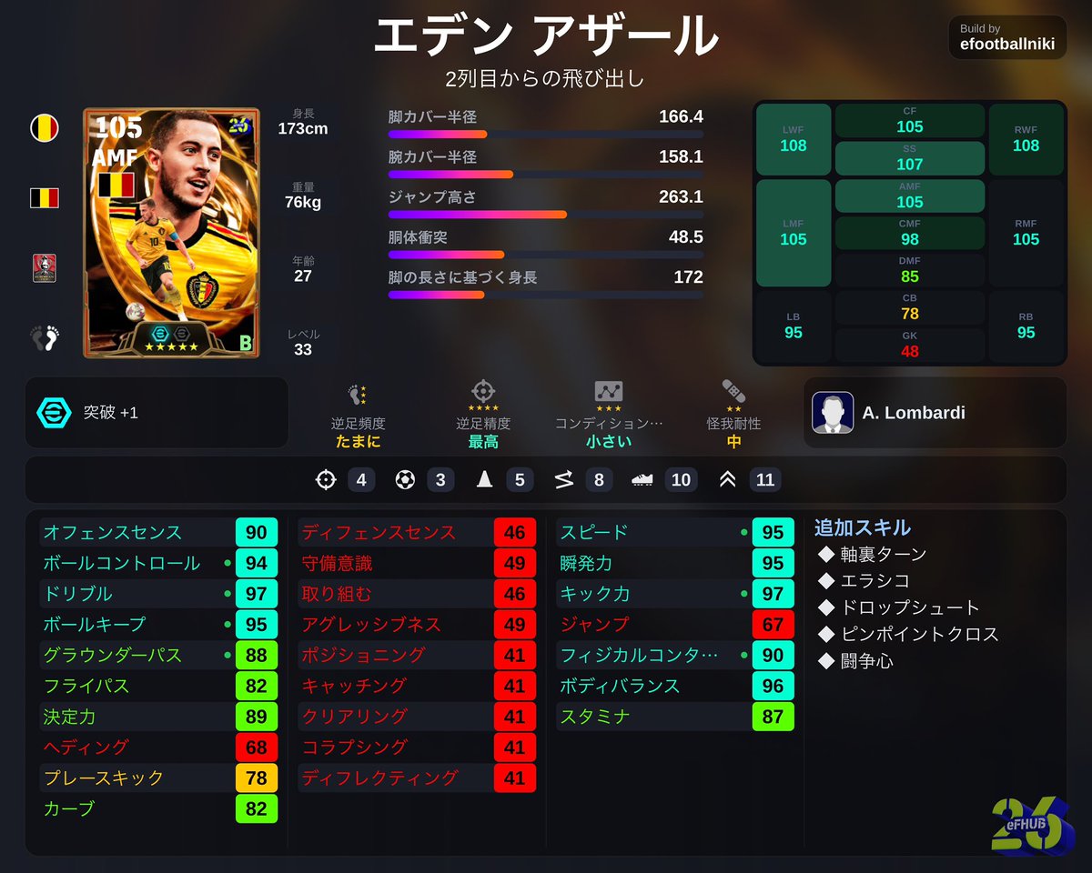 イーフトニキ / efootballniki tweet media