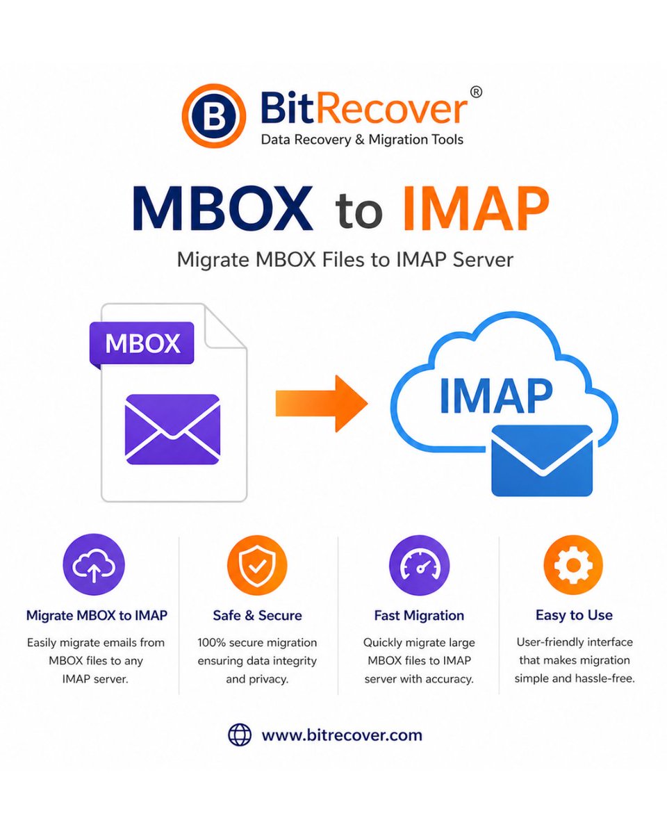 BitRecover tweet media