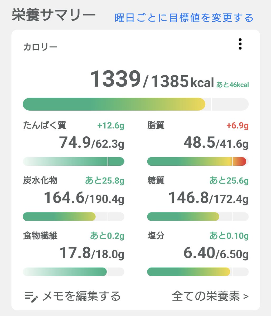 あじさい tweet media