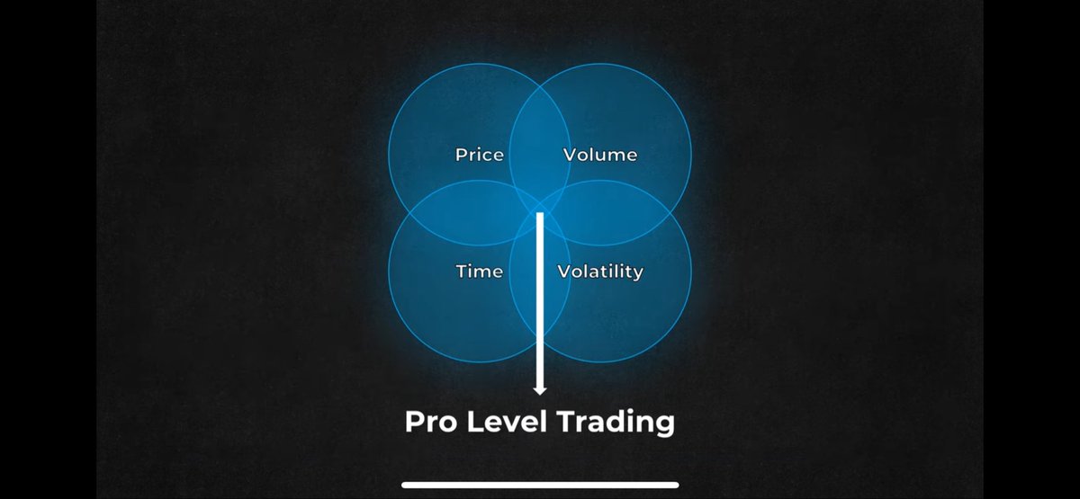 ParallaxWay's tweet photo. Pro Trading Tools - One can go to war with pitchfork or be loaded with weapons behind every sleeve like Ninja …the choice is yours https://t.co/oSKdarIvpt