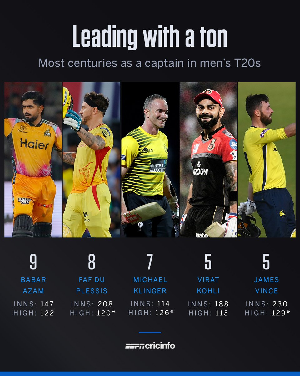 ESPNcricinfo tweet media