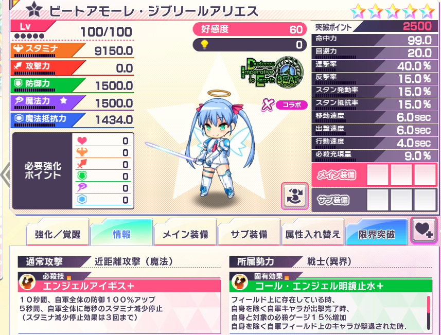 ウサギさん (@alicewr21) on Twitter photo 