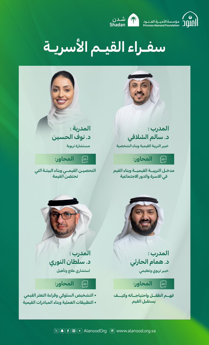 مركز شدن tweet media