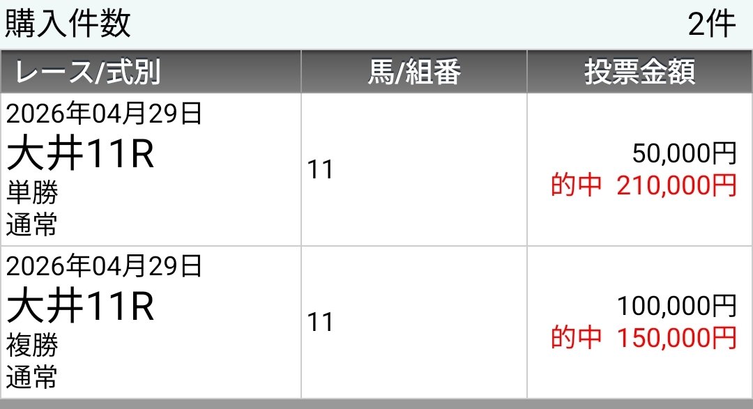 けんしろう【プロ競馬情報会長】 tweet media