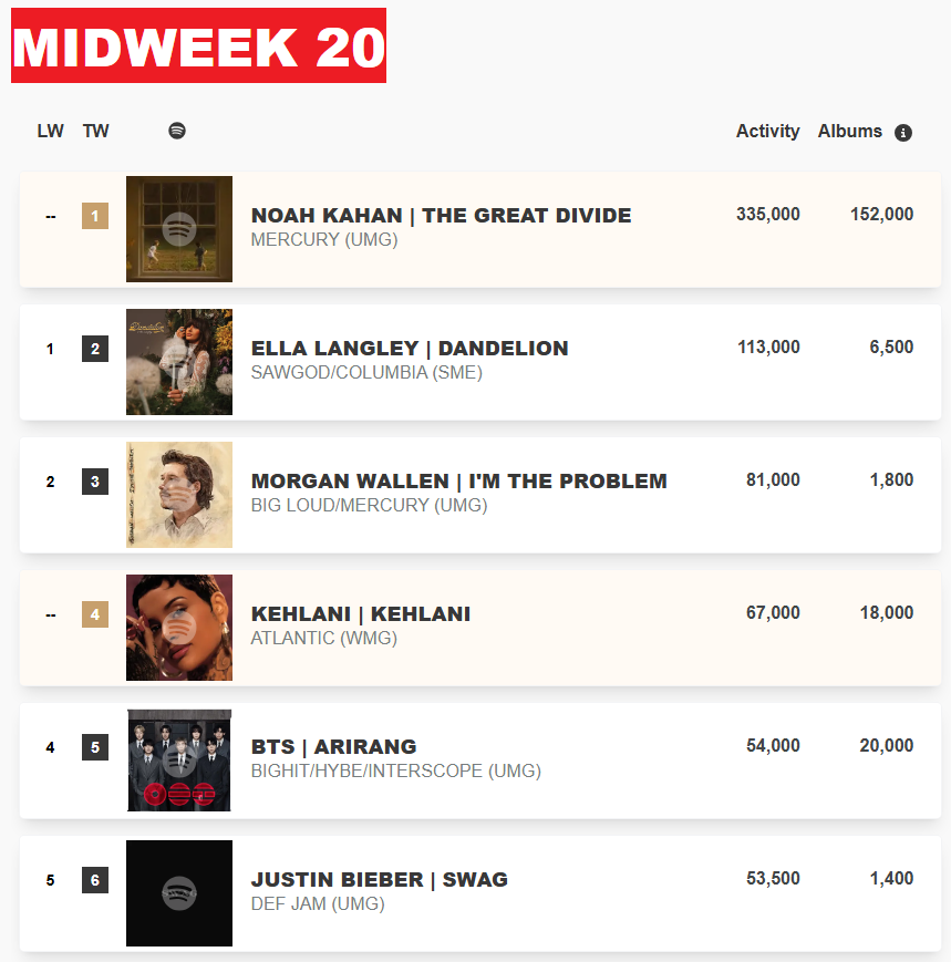 PEAK YOURSELF📈ACCEPTING FUNDS | US/PR FUNDING💸 tweet media