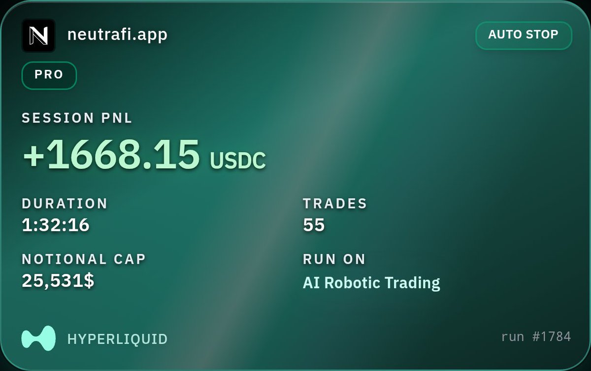 Just_willy_'s tweet photo. @minara AI trading is helping traders stay consistent long term. https://t.co/N19lX6H4uS