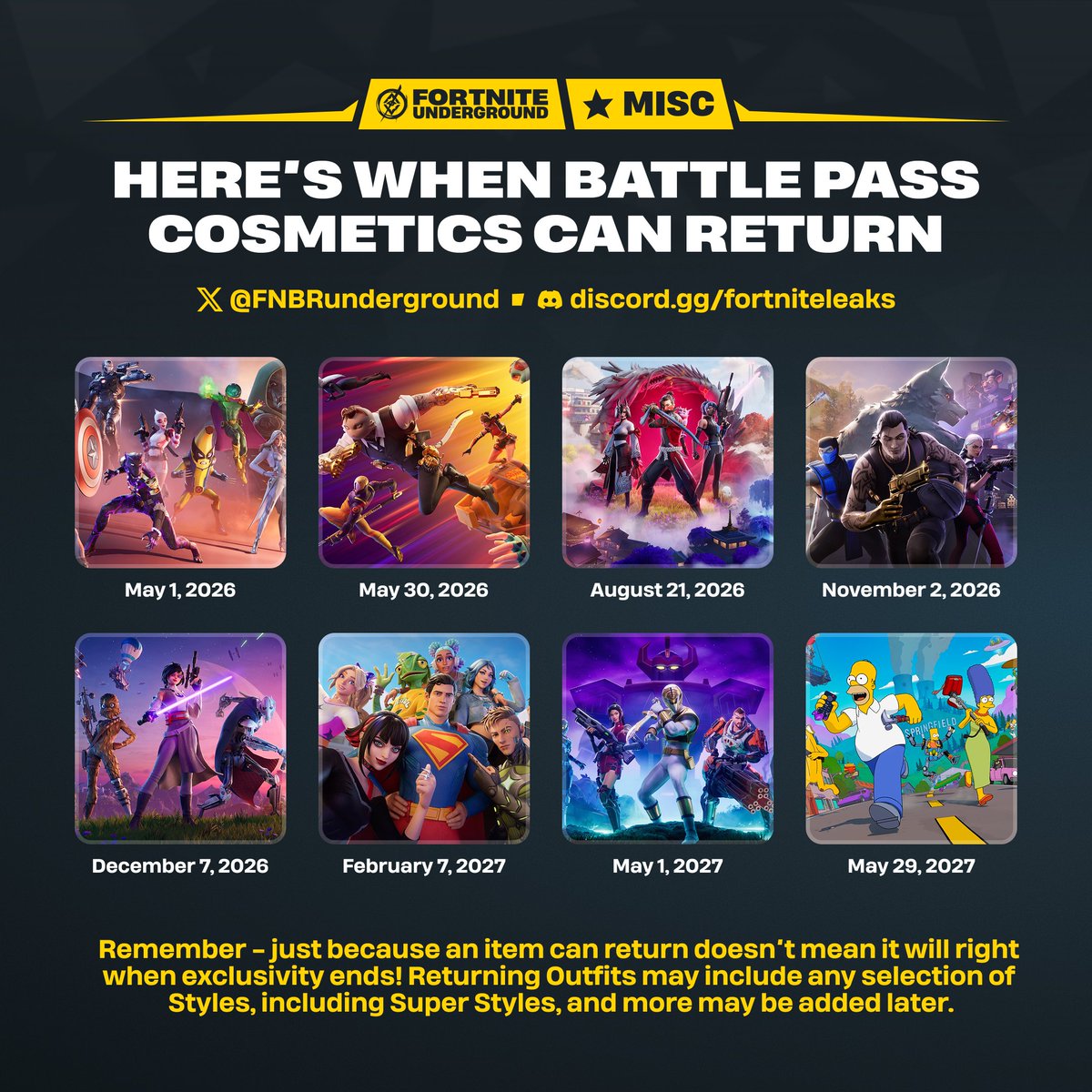 FNBRunderground's tweet image. Here's when Battle Pass cosmetics can return to the #Fortnite Shop 🛍️ 

This Saturday, items from the C5S4 Battle Pass will be able to return to the Shop. Items from newer Battle Passes will be able to return in the coming months.