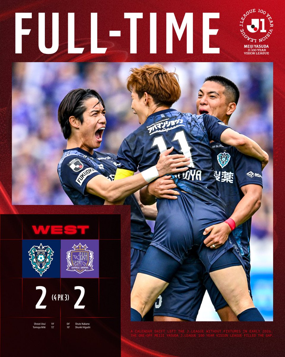 J_League_En's tweet image. Full-Time: Avispa Fukuoka 2-2(PK 4-3) Sanfrecce Hiroshima

The match saw a flurry of goals from the very start, but in the end, Avispa Fukuoka secured the victory after a penalty shootout! 🐝🔥

#JLEAGUE
#football
#avispa
#sanfrecce