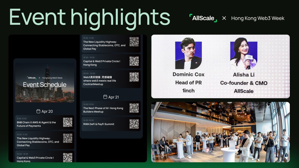 AllScale tweet media
