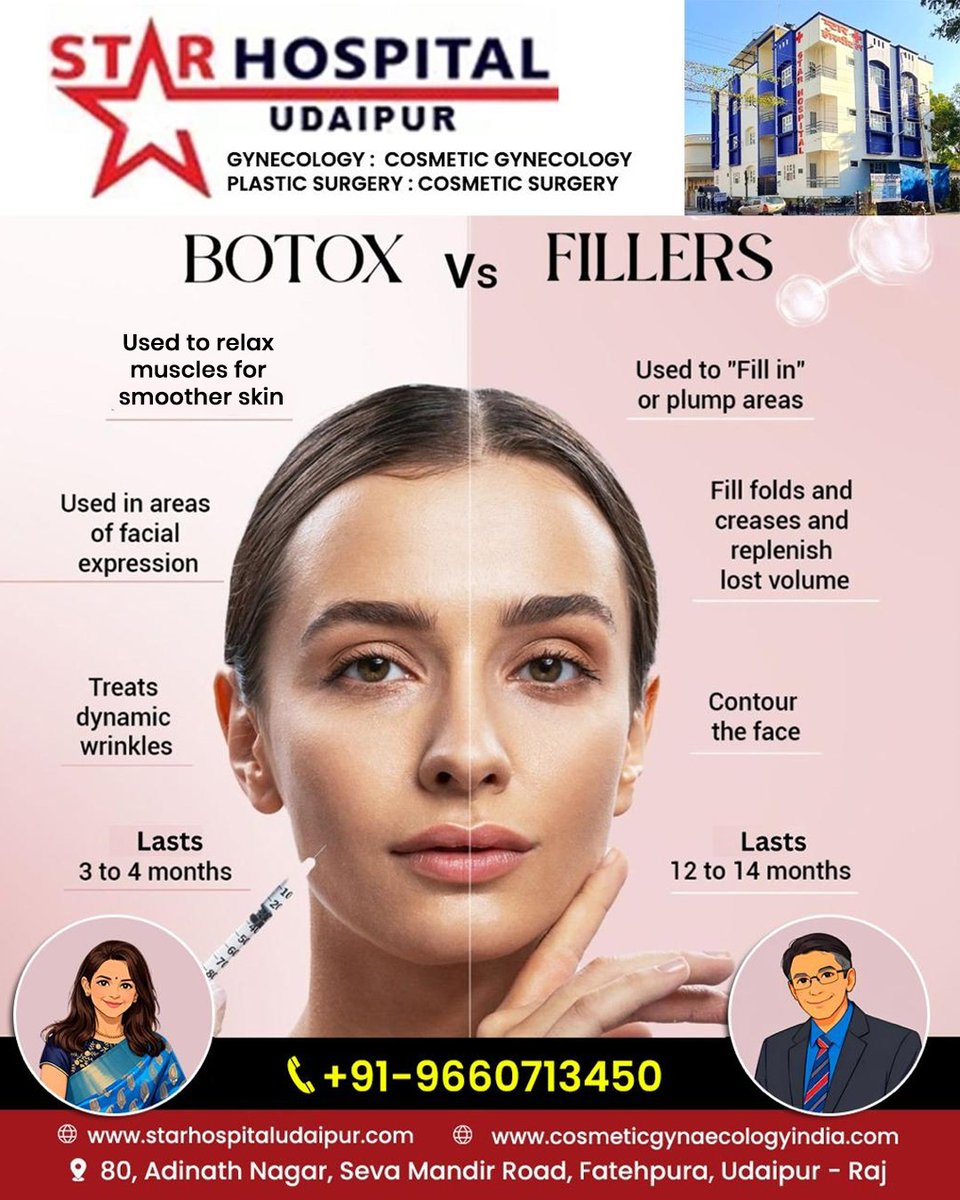 StarUdaipur's tweet image. Botox ho ya Fillers – dono mein expert care ✨
.
.
.
.
Botox treatment Udaipur, dermal fillers Udaipur, anti aging treatment, wrinkle reduction, facial rejuvenation, cosmetic clinic Udaipur, skin care treatment
#Botox #Fillers #SkinCare #UdaipurClinic #StarHospital
