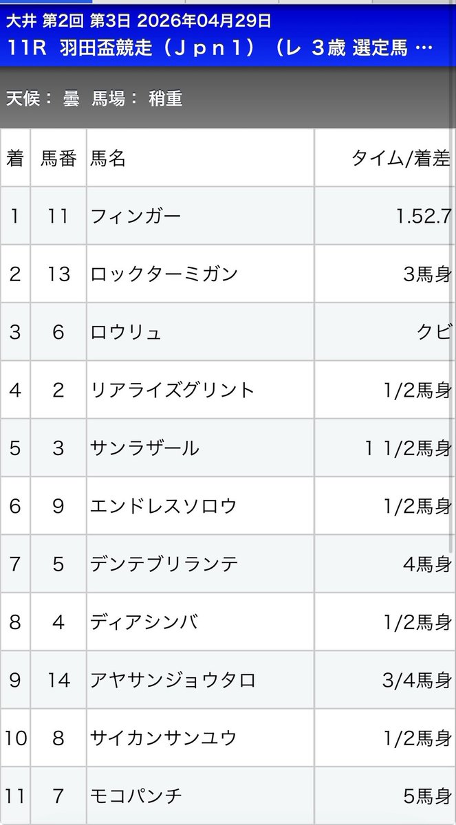 シュー tweet media
