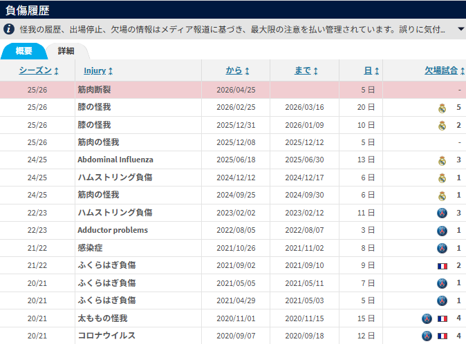 三元牌 tweet media