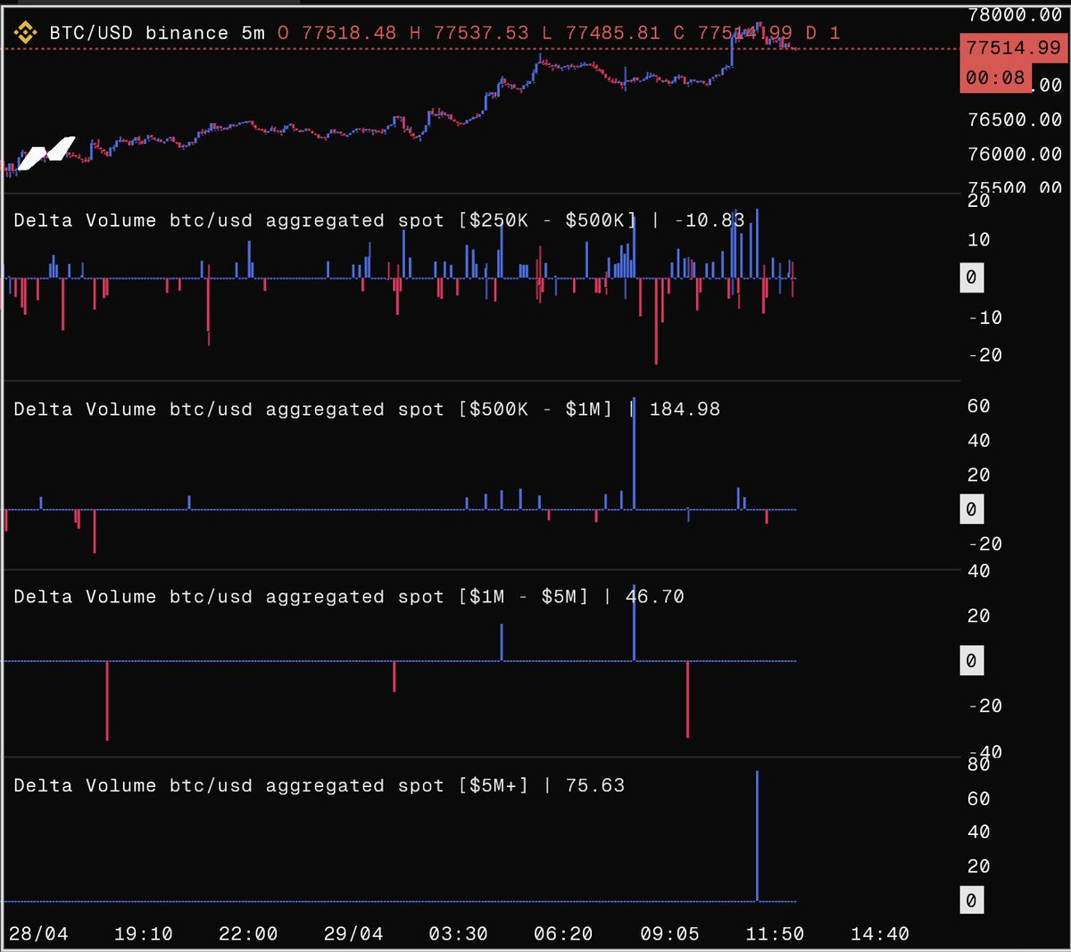Grains_BTC tweet media