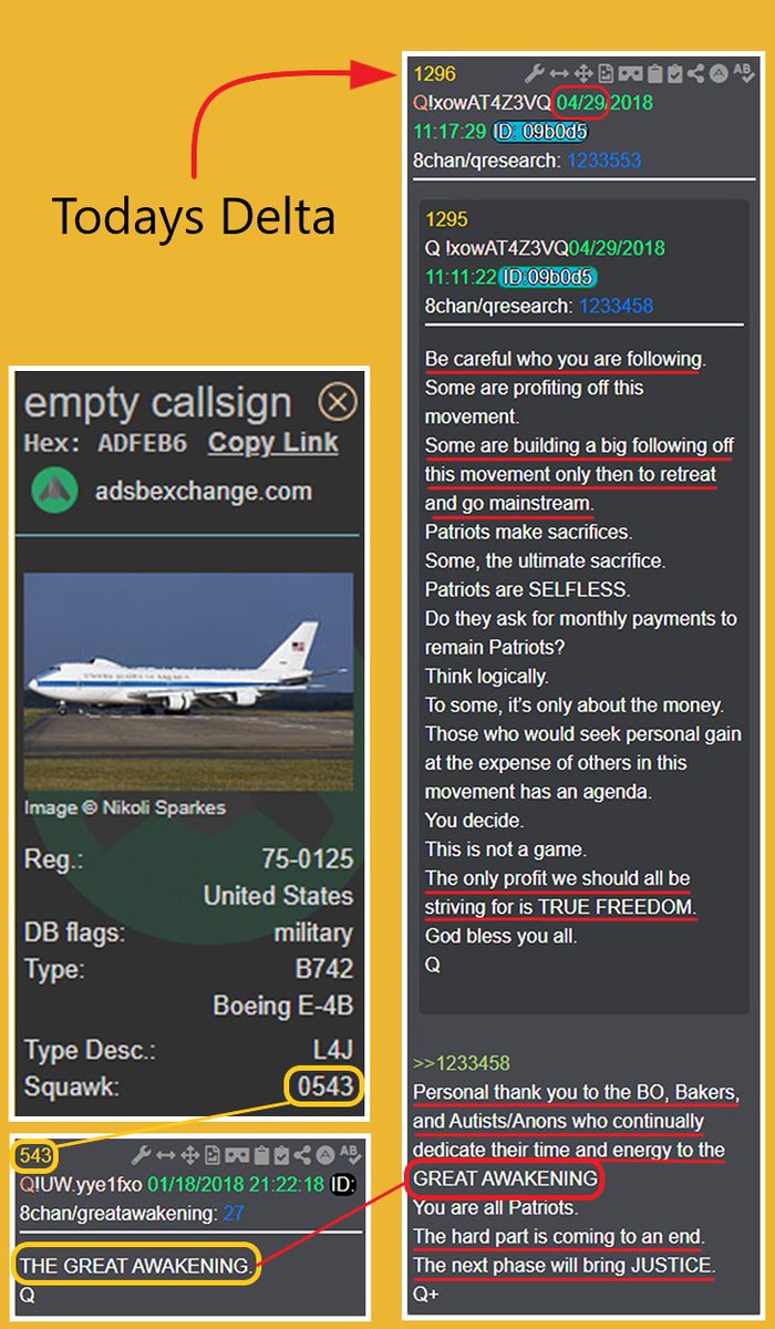 DjordyM 🇺🇸🇳🇱 tweet media