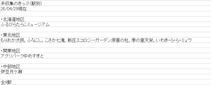 ひらてん@佐伯湾 tweet media