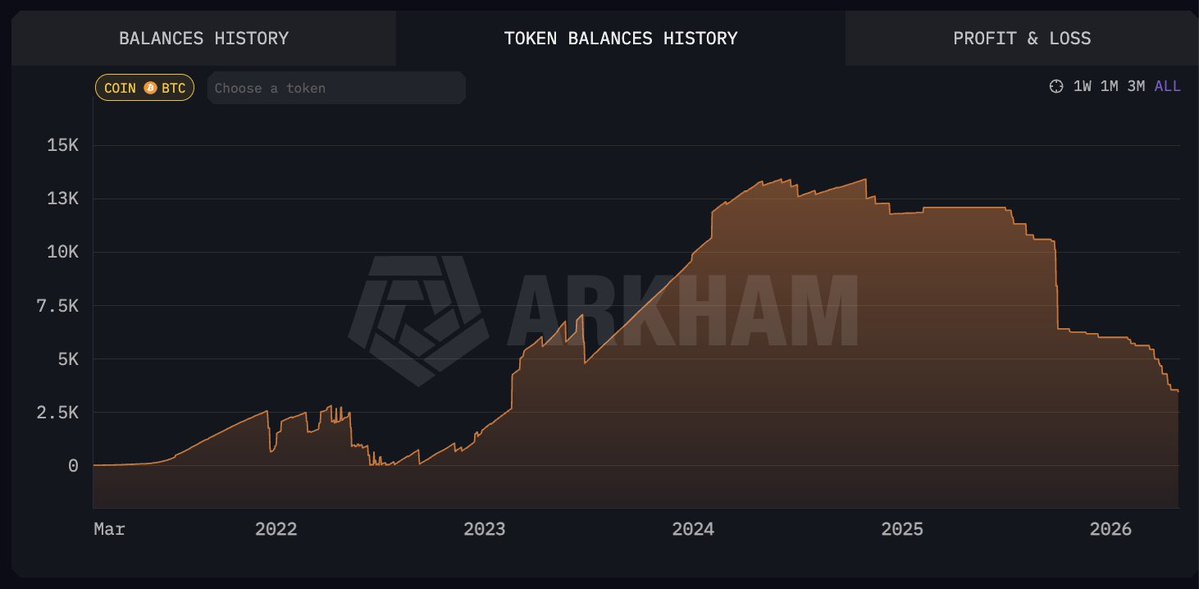 Arkham tweet media