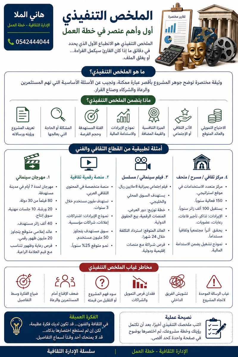 Hani Ahmmed AL mulla tweet media