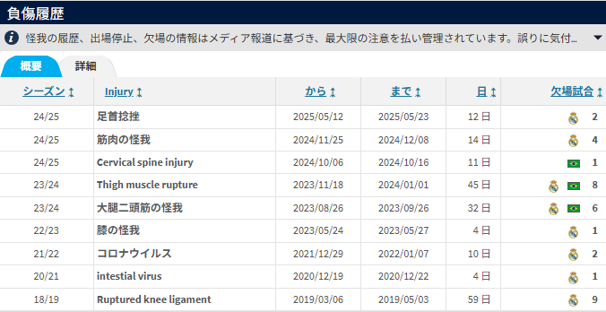 三元牌 tweet media