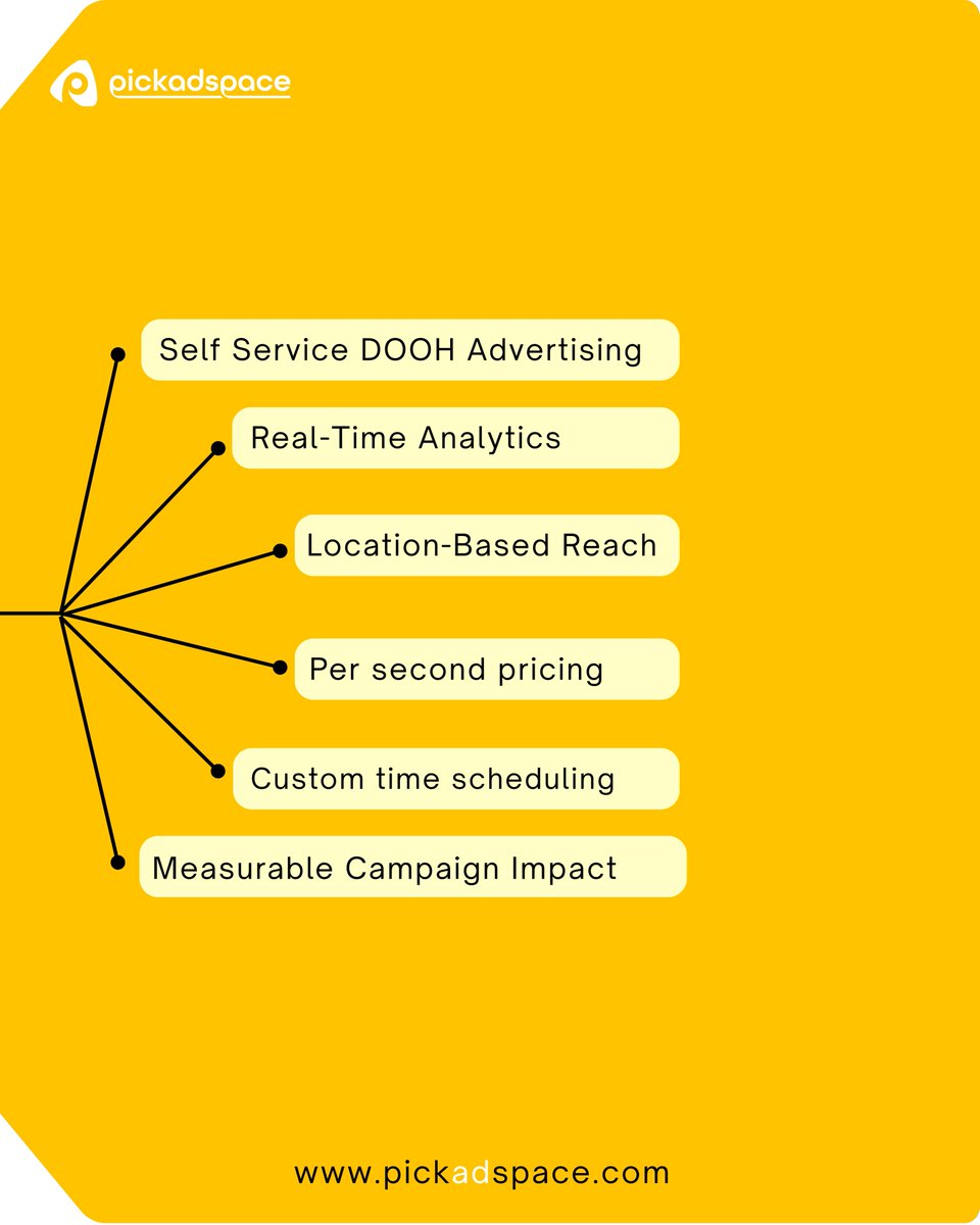 pickadspace's tweet photo. Run ads. Track performance. Pay only for what you use.

This is how modern DOOH works.

#PickAdSpace #dooh #advertising #business #digitalscreen #digitalsignage #outdooradvertising https://t.co/efVEQOYT2D