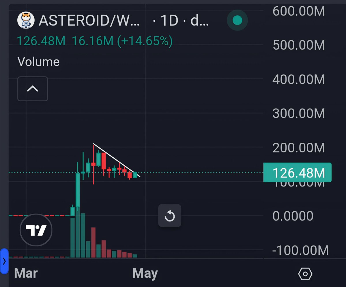 CRYPTO SHERIFF tweet media