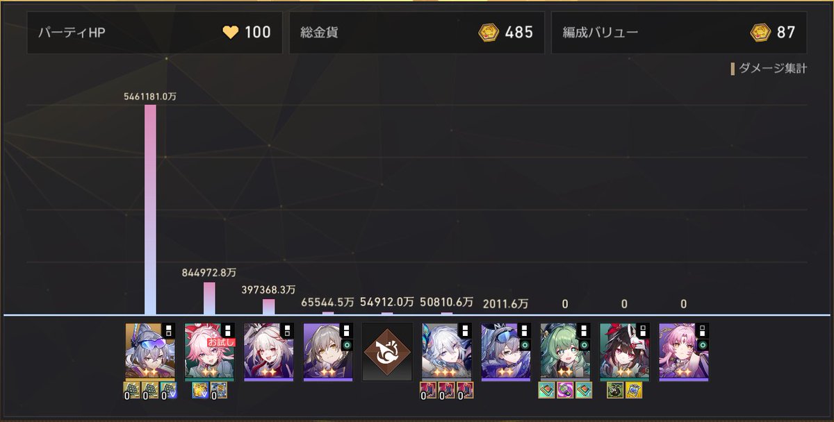 i7 tweet media