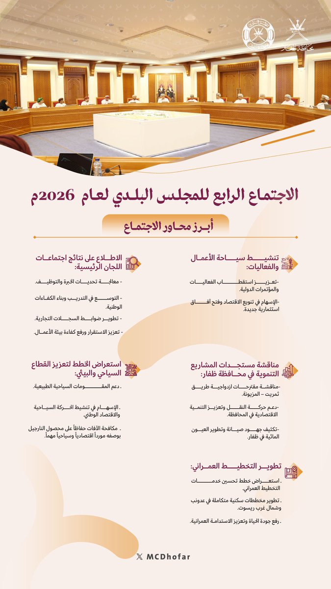 المجلس البلدي لمحافظة ظفار tweet media