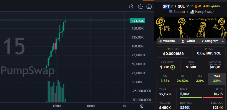 David Crypto Scam Hunter tweet media
