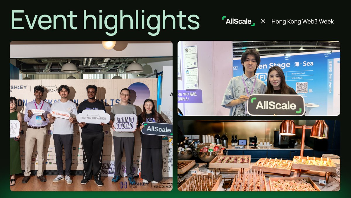 AllScale tweet media
