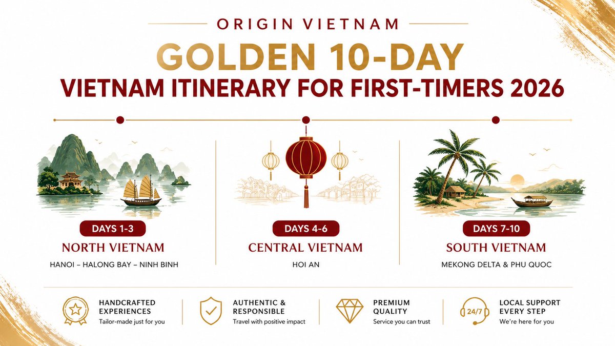Origin Vietnam | Tailor-Made Journeys tweet media