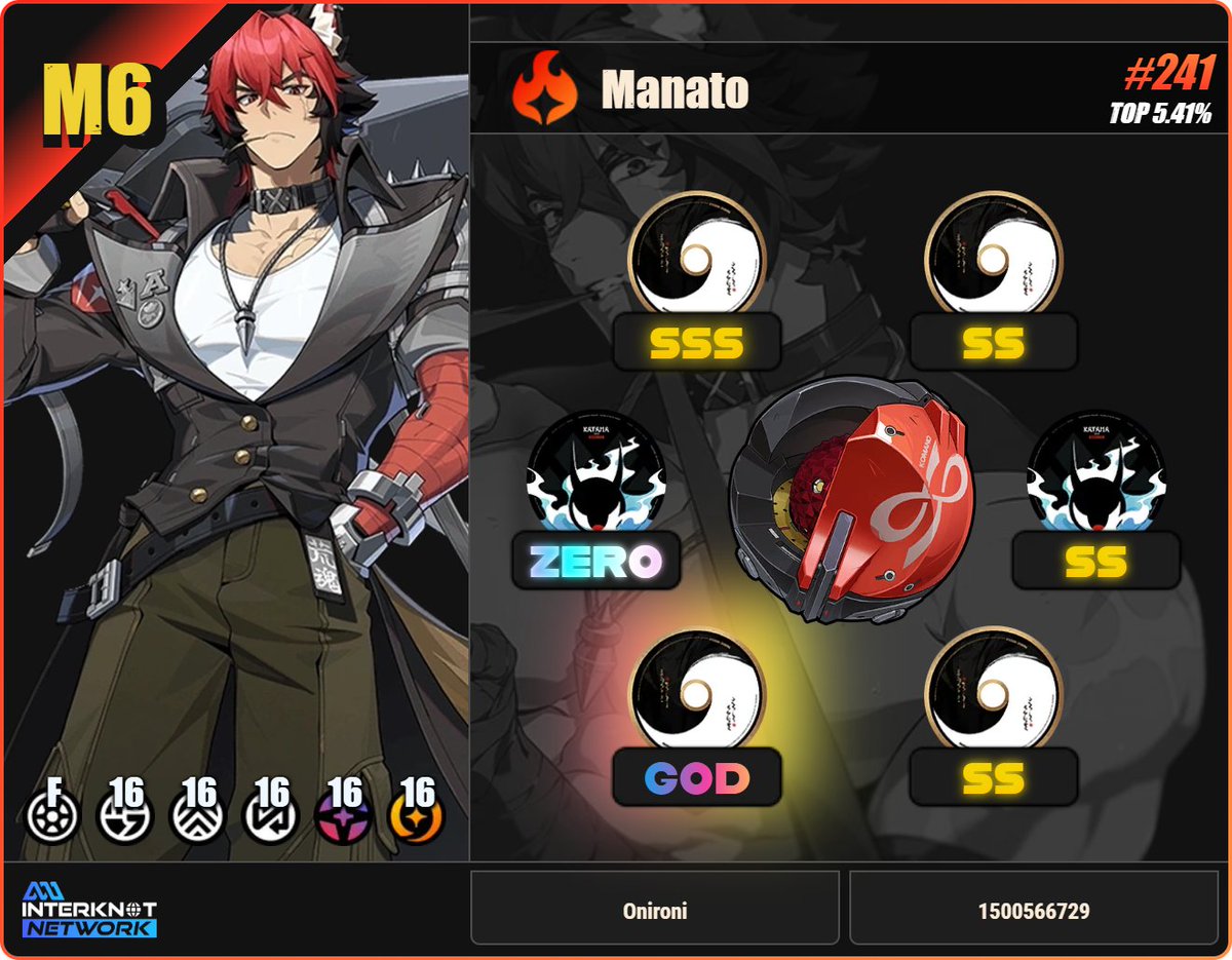 spacedragononi's tweet photo. Interknot delivery report: Manato reached rank 241!✧٩(ˊᗜˋ*)و✧
Trying to build the rest of Spook Shack too, but some packages are still… shaking inside the box📦
I think my main is pretty obvious at this point, hehe
#zzzero #ZenlessZoneZero #KomanoManato #SpookShack https://t.co/HPbs8Pu3YC