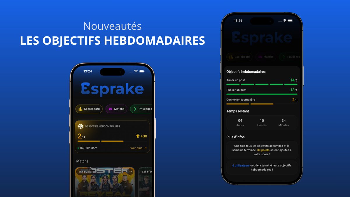 esprakeapp's tweet photo. Les objectifs hebdomadaires sont désormais disponibles sur Esprake.

Remplis tous les objectifs avant la fin de la semaine pour gagner des points et grimper dans le scoreboard mensuel ! https://t.co/wuG0mmJ6QP
