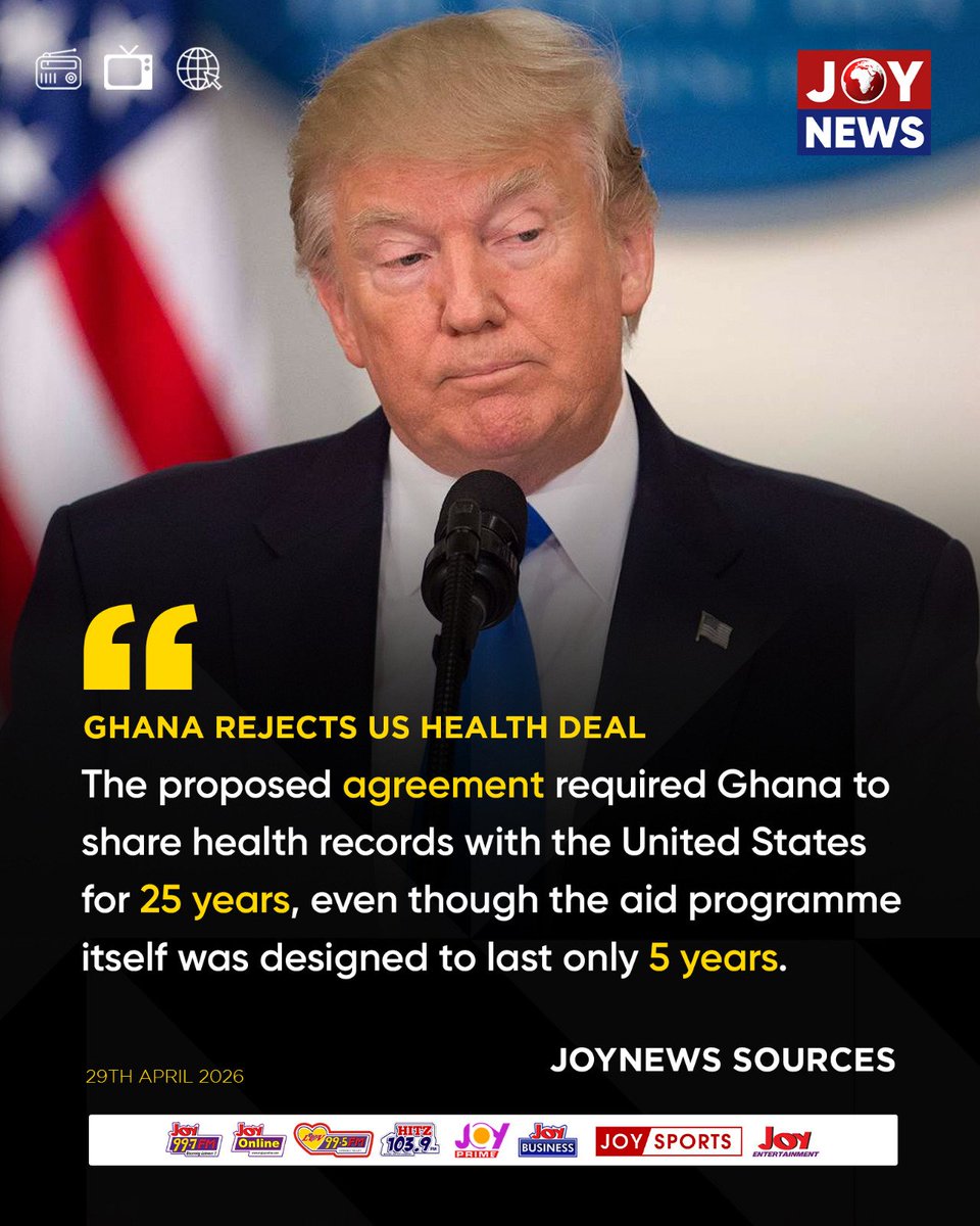Joy997FM's tweet image. US health aid deal: US required Ghana to share health records for 25 years while aid was for only 5 years - JoyNews sources say

Follow our WhatsApp channel for all the breaking stories: tinyurl.com/JoyNews-WhatsA…

#JoyNews #Viral #Explorepage #Ghana #JoyFM #GhanaNews #Ghana