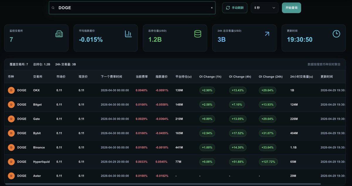 cryptoSniper tweet media