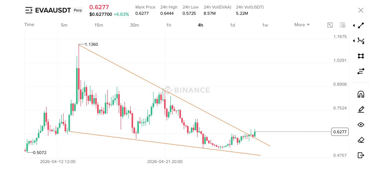 XCoin (@XCointop1) / Posts / X