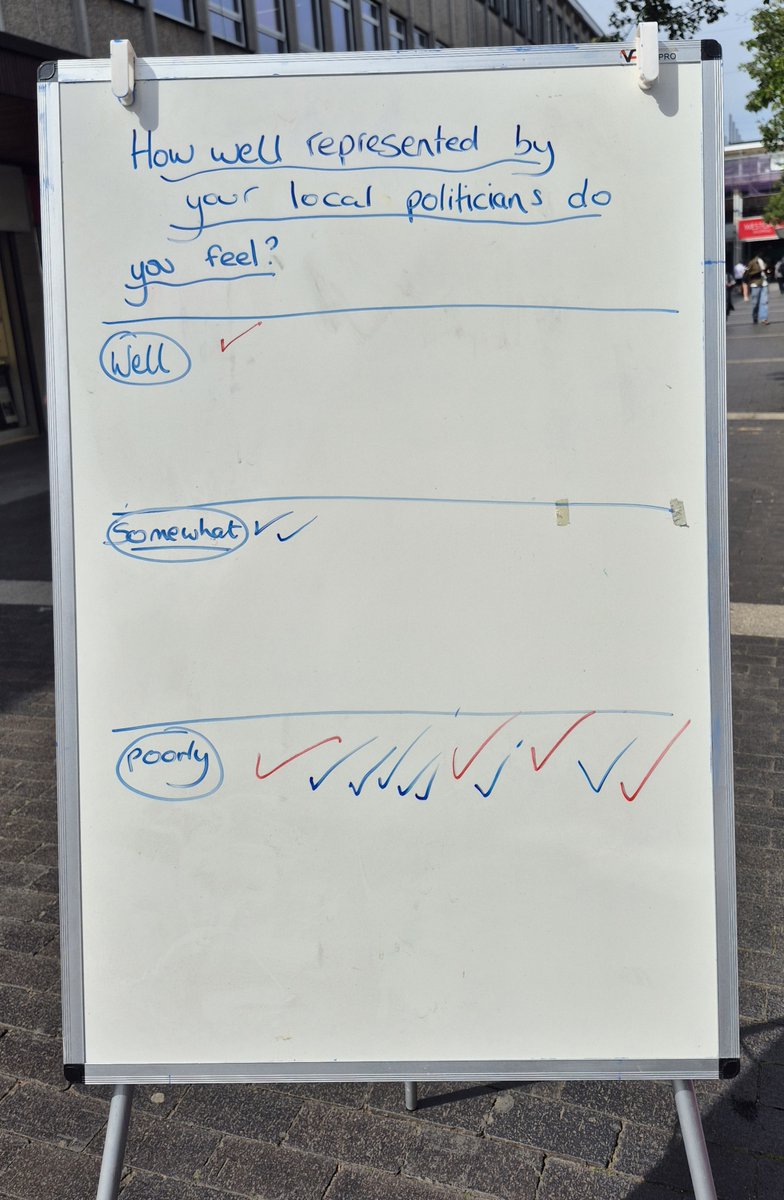 Compass tweet media