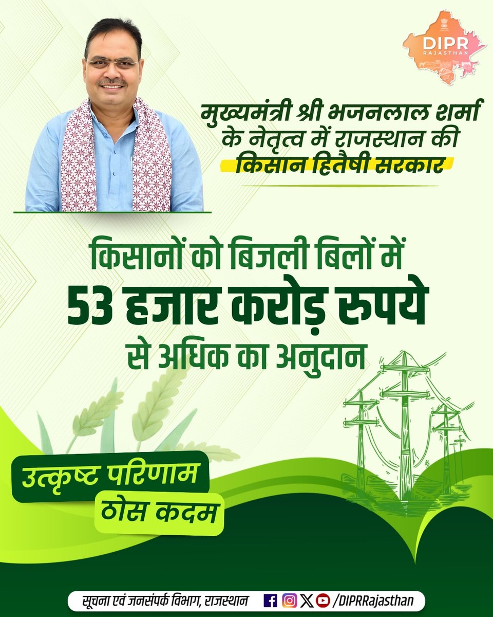 DIPRRajasthan's tweet image. मुख्यमंत्री श्री भजनलाल शर्मा के नेतृत्व में राजस्थान की किसान हितैषी सरकार

@BhajanlalBjp @KumariDiya @DrPremBairwa @RajCMO @RajGovOfficial
@AgrDir @SSSnIYCRaj

#DIPRRajasthan #Rajasthan #RajasthanNews #आपणो_अग्रणी_राजस्थान