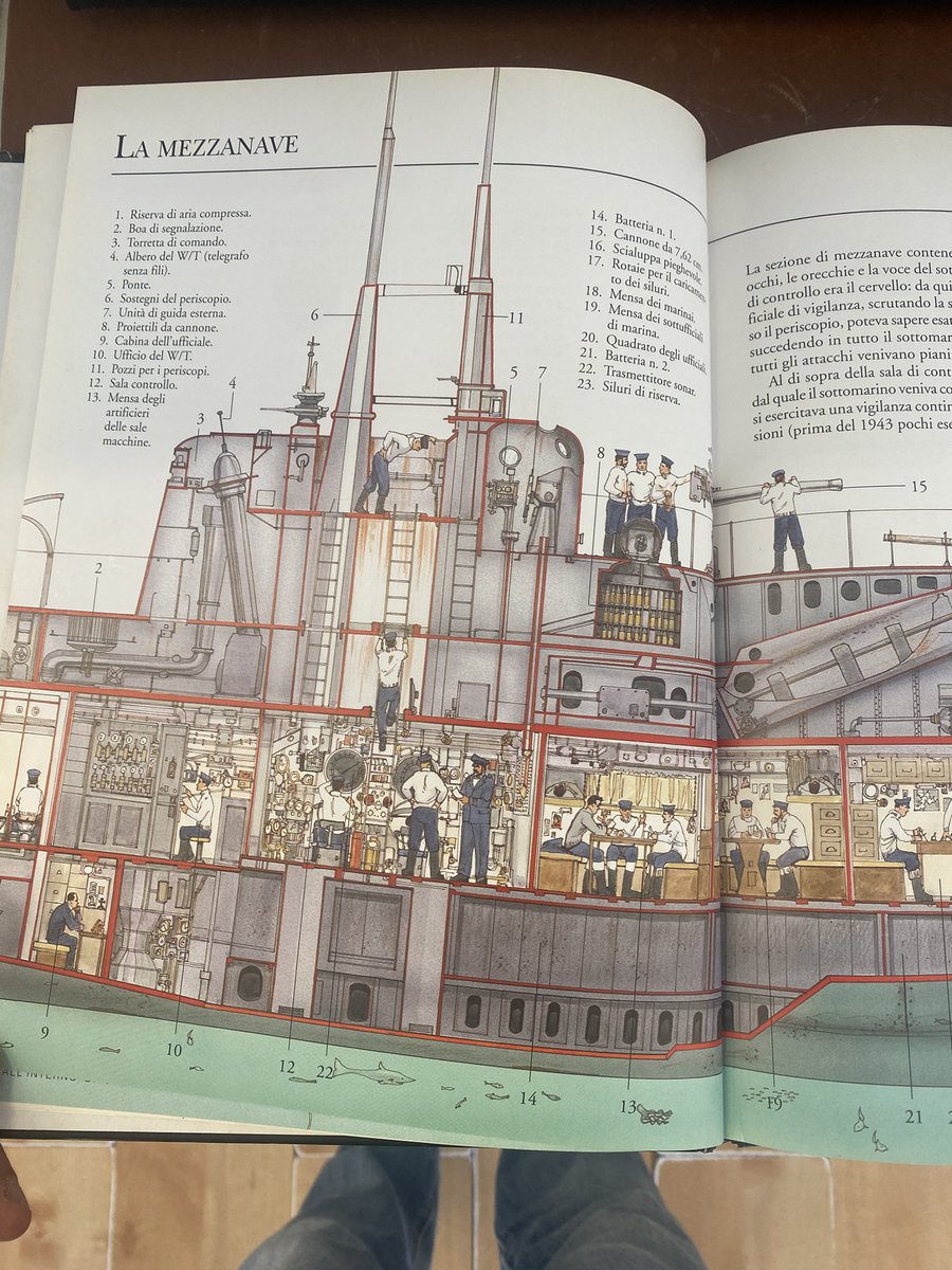OESSEBI's tweet photo. È sempre una grande gioia quando trovo tra i libri usati opere come questa. Per un vecchio appassionato di illustrazione come me questi libri sono dei veri piccoli gioielli. 
#submarine #illustrations #uboat https://t.co/L7I0ct6y82