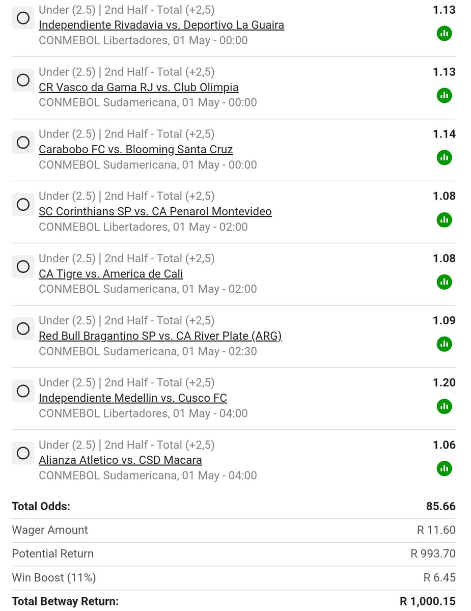 Under 2.5 sec half

BW5200337C
18:00