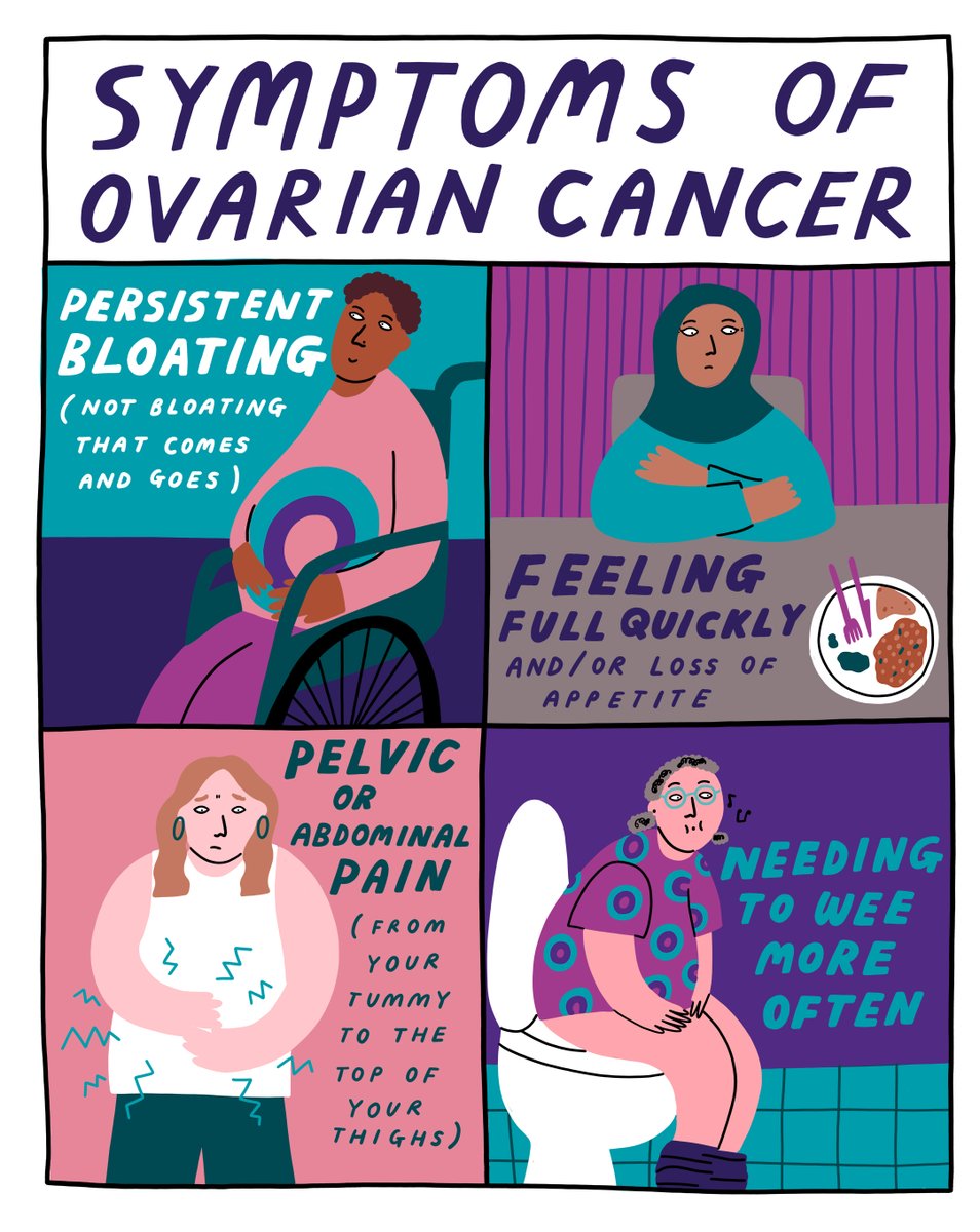 Northern Cancer Alliance tweet media